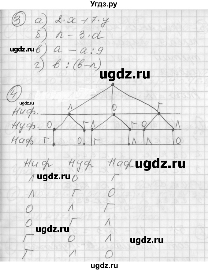 ГДЗ (Решебник) по математике 2 класс (Перспектива) Петерсон Л.Г. / часть 3. страница / 88(продолжение 2)