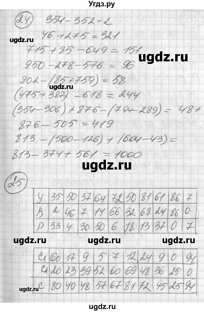 ГДЗ (Решебник) по математике 2 класс (Перспектива) Петерсон Л.Г. / часть 3. страница / 95(продолжение 2)