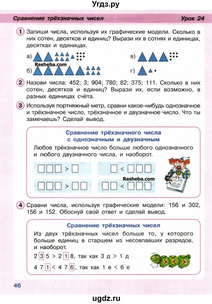 Нарисуй графические модели чисел и сравни их сделай вывод