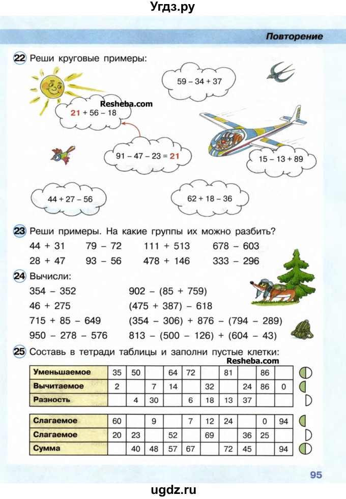 ГДЗ (Учебник) по математике 2 класс (Перспектива) Петерсон Л.Г. / часть 3. страница / 95