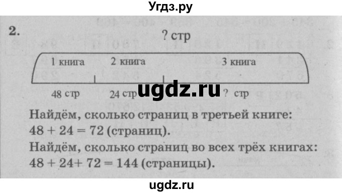 ГДЗ (решебник) по математике 2 класс (самостоятельные и контрольные работы) Л.Г. Петерсон / выпуск 2-1 / часть 1 / кр. уроки 14-32 / 2