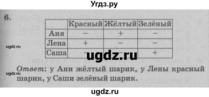 ГДЗ (решебник) по математике 2 класс (самостоятельные и контрольные работы) Л.Г. Петерсон / выпуск 2-1 / часть 2 / сам. раб. уроки 22-24 / 6