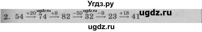 ГДЗ (решебник) по математике 2 класс (самостоятельные и контрольные работы) Л.Г. Петерсон / выпуск 2-1 / часть 2 / сам. раб. уроки 4-6 / 2