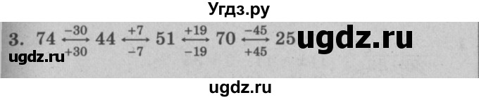 ГДЗ (решебник) по математике 2 класс (самостоятельные и контрольные работы) Л.Г. Петерсон / выпуск 2-1 / часть 2 / сам. раб. уроки 4-6 / 3