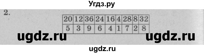 ГДЗ (решебник) по математике 2 класс (самостоятельные и контрольные работы) Л.Г. Петерсон / выпуск 2-1 / часть 3 / сам. раб. уроки 5-8 / 2