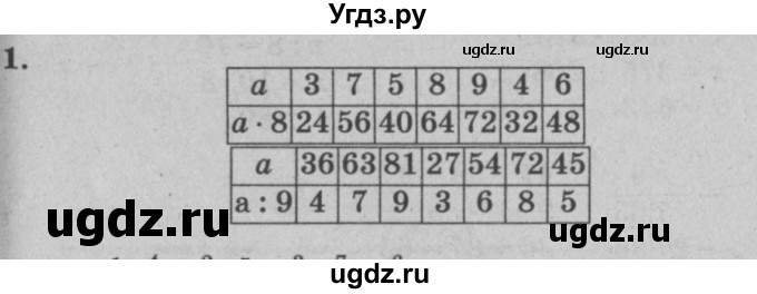 ГДЗ (решебник) по математике 2 класс (самостоятельные и контрольные работы) Л.Г. Петерсон / выпуск 2-1 / часть 3 / сам. раб. уроки 18-20 / 1