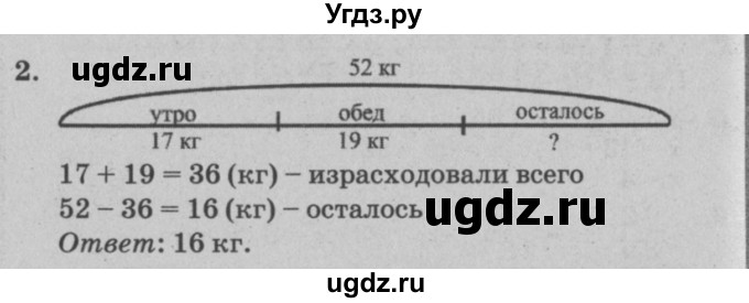 ГДЗ (решебник) по математике 2 класс (самостоятельные и контрольные работы) Л.Г. Петерсон / выпуск 2-2 / часть 1 / кр. к урокам 1-13 / 2