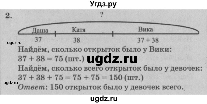 ГДЗ (решебник) по математике 2 класс (самостоятельные и контрольные работы) Л.Г. Петерсон / выпуск 2-2 / часть 1 / кр. к урокам 14-32 / 2