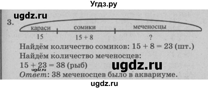 ГДЗ (решебник) по математике 2 класс (самостоятельные и контрольные работы) Л.Г. Петерсон / выпуск 2-2 / часть 1 / сам. раб. к урокам 30-32 / 3