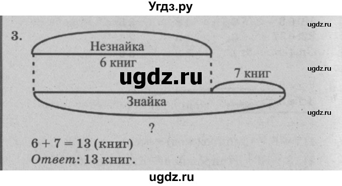 ГДЗ (решебник) по математике 2 класс (самостоятельные и контрольные работы) Л.Г. Петерсон / выпуск 2-2 / часть 1 / сам. раб. к урокам 7-8 / 3