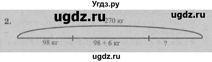 ГДЗ (решебник) по математике 2 класс (самостоятельные и контрольные работы) Л.Г. Петерсон / выпуск 2-2 / часть 2 / кр. к урокам 13-21 / 2