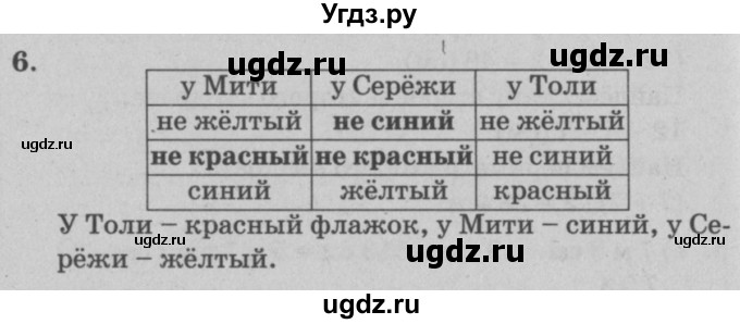 ГДЗ (решебник) по математике 2 класс (самостоятельные и контрольные работы) Л.Г. Петерсон / выпуск 2-2 / часть 2 / сам. раб. к урокам 22-24 / 6