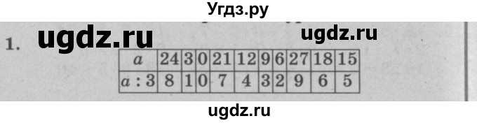 ГДЗ (решебник) по математике 2 класс (самостоятельные и контрольные работы) Л.Г. Петерсон / выпуск 2-2 / часть 2 / сам. раб. к урокам 36-38 / 1