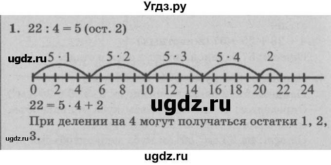 ГДЗ (решебник) по математике 2 класс (самостоятельные и контрольные работы) Л.Г. Петерсон / выпуск 2-2 / часть 3 / сам. раб. к урокам 34-36 / 1