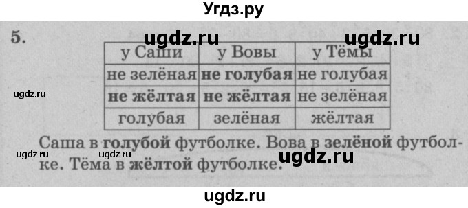 ГДЗ (решебник) по математике 2 класс (самостоятельные и контрольные работы) Л.Г. Петерсон / выпуск 2-2 / часть 3 / сам. раб. к урокам 1-4 / 5