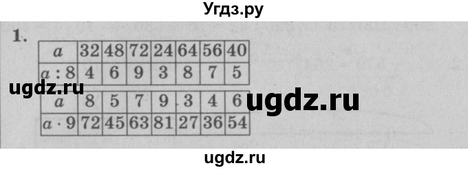 ГДЗ (решебник) по математике 2 класс (самостоятельные и контрольные работы) Л.Г. Петерсон / выпуск 2-2 / часть 3 / сам. раб. к урокам 18-20 / 1