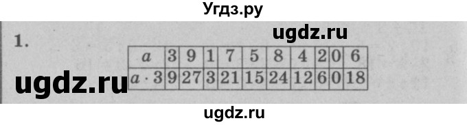 ГДЗ (решебник) по математике 2 класс (самостоятельные и контрольные работы) Л.Г. Петерсон / выпуск 2-1 / часть 2 / сам. раб. уроки 36-38 / 1