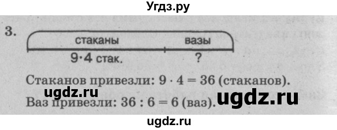 ГДЗ (решебник) по математике 2 класс (самостоятельные и контрольные работы) Л.Г. Петерсон / выпуск 2-1 / часть 3 / сам. раб. уроки 18-20 / 3