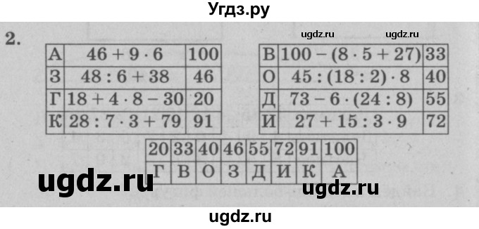 ГДЗ (решебник) по математике 2 класс (самостоятельные и контрольные работы) Л.Г. Петерсон / выпуск 2-2 / часть 3 / сам. раб. к урокам 12-14 / 2