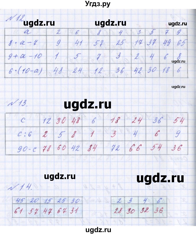 ГДЗ (Решебник) по математике 2 класс Т.Е. Демидова / часть 3, страница учебника / 81(продолжение 2)