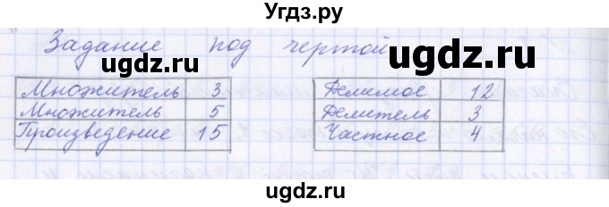 ГДЗ (Решебник) по математике 2 класс Т.Е. Демидова / часть 3, страница учебника / 9(продолжение 3)