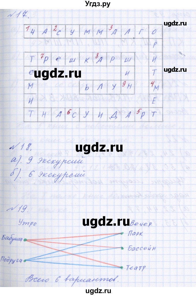 ГДЗ (Решебник) по математике 2 класс Т.Е. Демидова / часть 3, страница учебника / 94(продолжение 2)