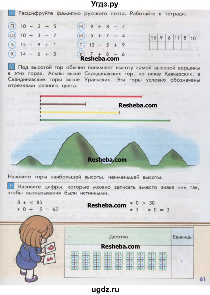 ГДЗ (Учебник) по математике 2 класс Т.Е. Демидова / часть 1, страница учебника / 61