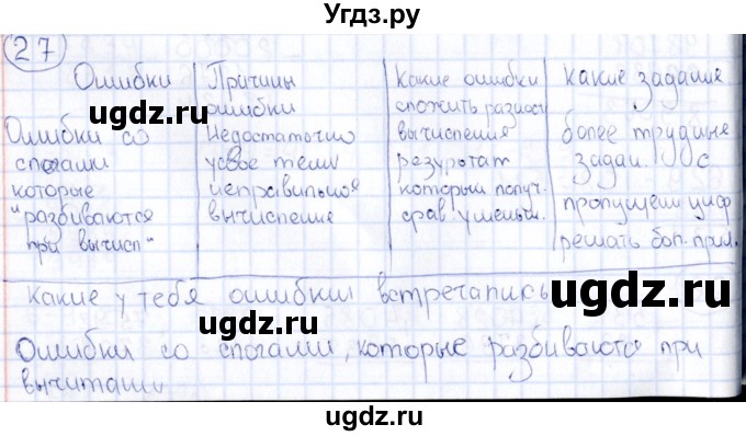 ГДЗ (Решебник) по математике 2 класс (рабочая тетрадь) Александрова Э.И. / тетрадь №2 / упражнение / 27