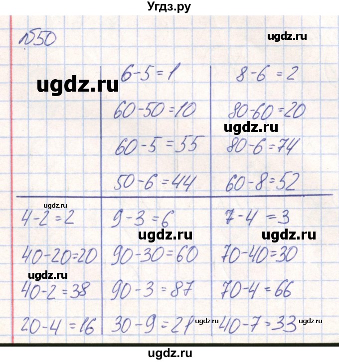 ГДЗ (Решебник) по математике 2 класс (Рабочая тетрадь) Истомина Н. Б. / часть 1. упражнение номер / 50