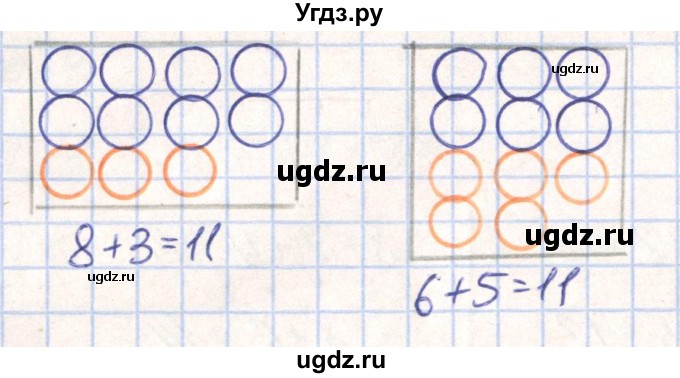 ГДЗ (Решебник) по математике 2 класс (Рабочая тетрадь) Истомина Н. Б. / часть 1. упражнение номер / 58(продолжение 2)