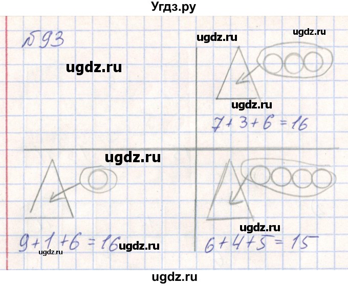 ГДЗ (Решебник) по математике 2 класс (Рабочая тетрадь) Истомина Н. Б. / часть 1. упражнение номер / 93