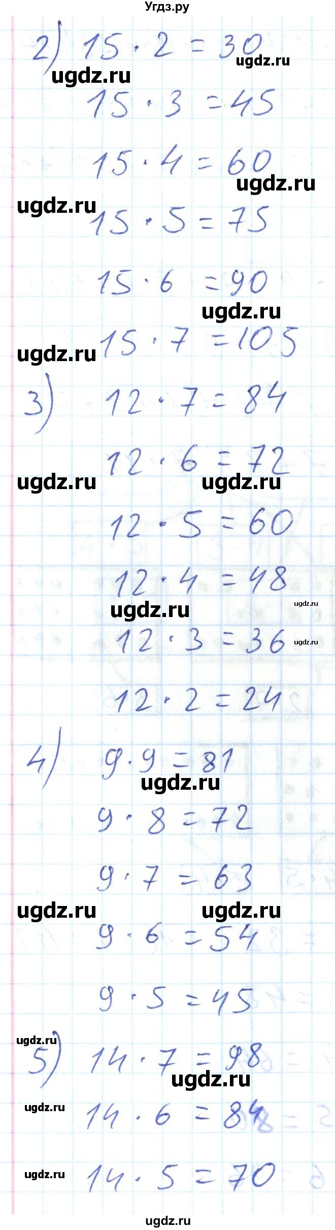 ГДЗ (Решебник) по математике 2 класс (Рабочая тетрадь) Истомина Н. Б. / часть 2. упражнение номер / 103(продолжение 2)