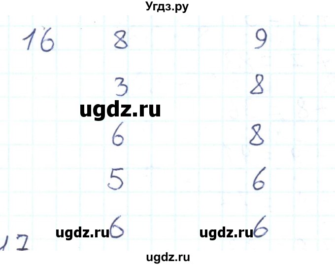 ГДЗ (Решебник) по математике 2 класс (Рабочая тетрадь) Истомина Н. Б. / часть 2. упражнение номер / 16