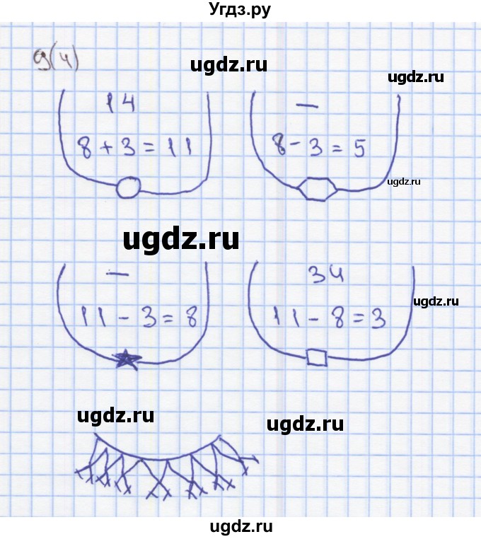 ГДЗ (Решебник) по математике 2 класс (Рабочая тетрадь) Бененсон Е.П. / тетрадь №1. страница / 4(продолжение 2)