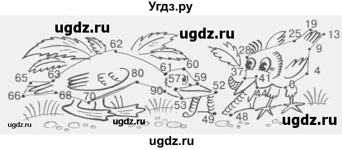 ГДЗ (Решебник) по математике 2 класс (Рабочая тетрадь) Бененсон Е.П. / тетрадь №1. страница / 9(продолжение 2)