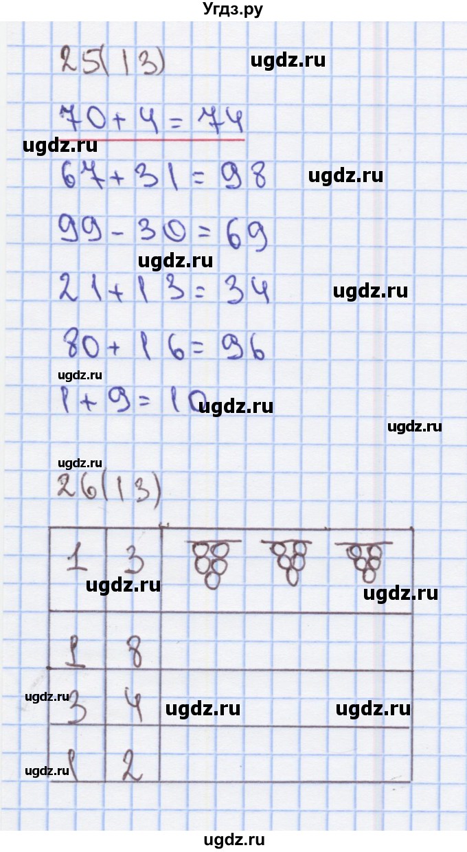 ГДЗ (Решебник) по математике 2 класс (Рабочая тетрадь) Бененсон Е.П. / тетрадь №2. страница / 13