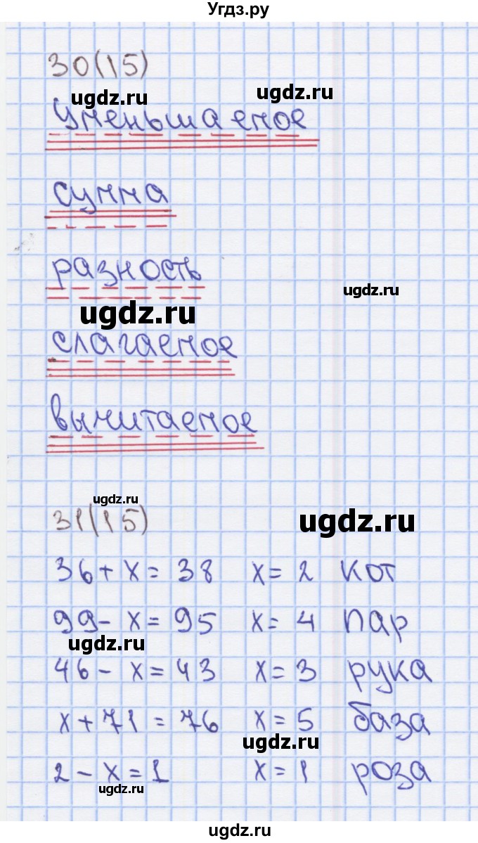 ГДЗ (Решебник) по математике 2 класс (Рабочая тетрадь) Бененсон Е.П. / тетрадь №2. страница / 15(продолжение 2)