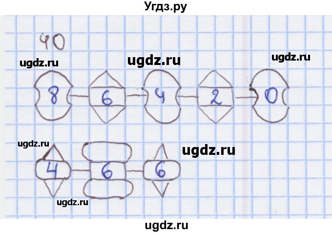 ГДЗ (Решебник) по математике 2 класс (Рабочая тетрадь) Бененсон Е.П. / тетрадь №2. страница / 20(продолжение 4)