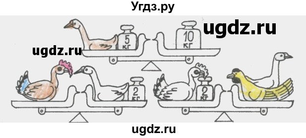 ГДЗ (Решебник) по математике 2 класс (Рабочая тетрадь) Бененсон Е.П. / тетрадь №2. страница / 5(продолжение 2)