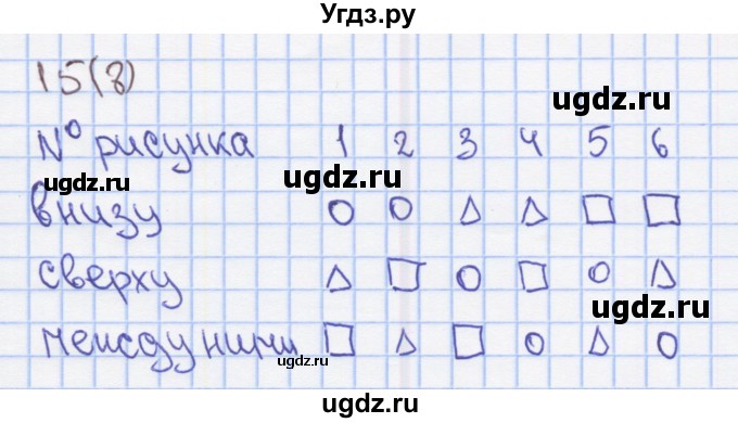 ГДЗ (Решебник) по математике 2 класс (Рабочая тетрадь) Бененсон Е.П. / тетрадь №2. страница / 8(продолжение 2)