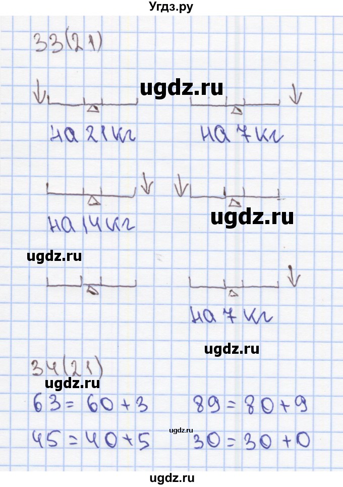 ГДЗ (Решебник) по математике 2 класс (Рабочая тетрадь) Бененсон Е.П. / тетрадь №3. страница / 21