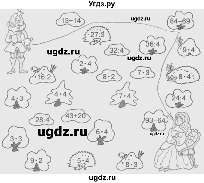 ГДЗ (Решебник) по математике 2 класс (Рабочая тетрадь) Бененсон Е.П. / тетрадь №3. страница / 26(продолжение 2)