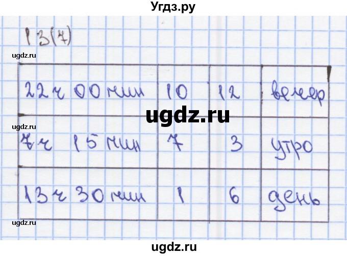 ГДЗ (Решебник) по математике 2 класс (Рабочая тетрадь) Бененсон Е.П. / тетрадь №3. страница / 7(продолжение 3)