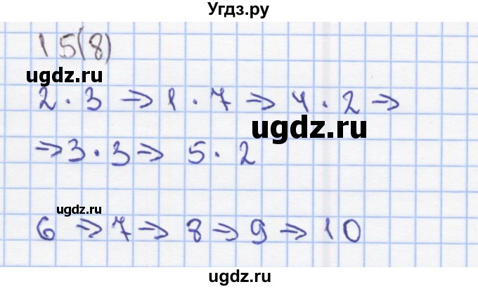 ГДЗ (Решебник) по математике 2 класс (Рабочая тетрадь) Бененсон Е.П. / тетрадь №3. страница / 8(продолжение 2)