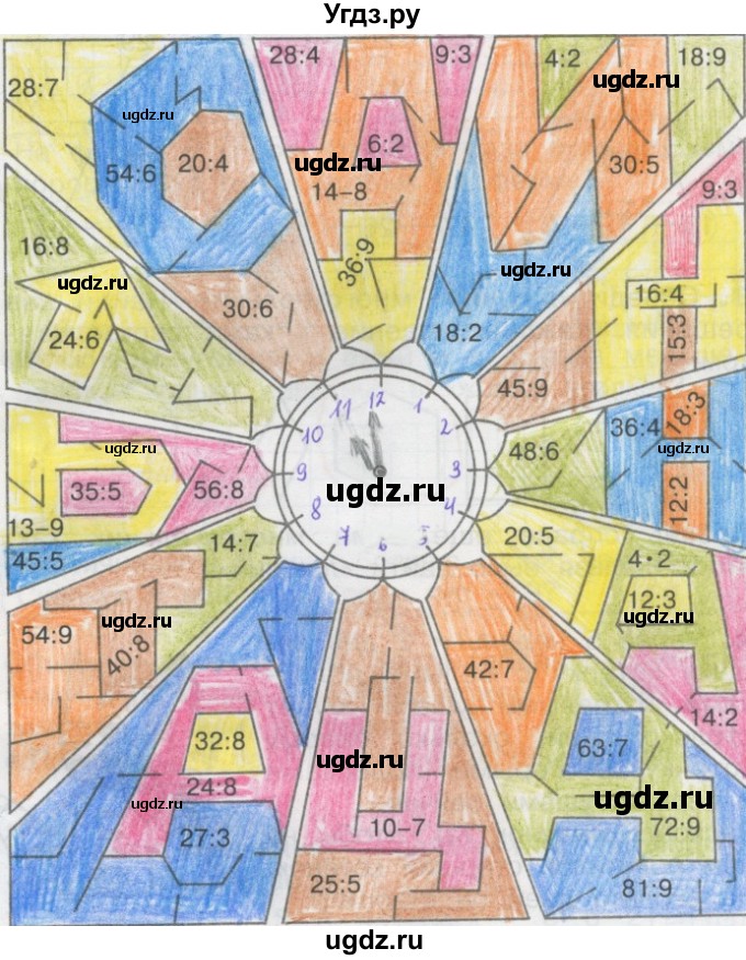 ГДЗ (Решебник) по математике 2 класс (Рабочая тетрадь) Бененсон Е.П. / тетрадь №4. страница / 1(продолжение 2)