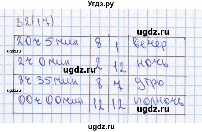 ГДЗ (Решебник) по математике 2 класс (Рабочая тетрадь) Бененсон Е.П. / тетрадь №4. страница / 17(продолжение 3)