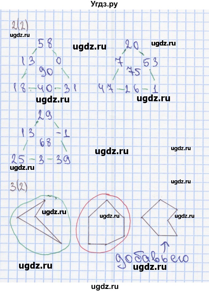 ГДЗ (Решебник) по математике 2 класс (Рабочая тетрадь) Бененсон Е.П. / тетрадь №4. страница / 2