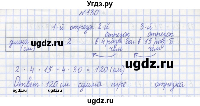 ГДЗ (Решебник) по математике 3 класс ( рабочая тетрадь) Захарова О.А. / часть 1. задание номер / 130