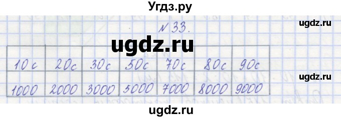 ГДЗ (Решебник) по математике 3 класс ( рабочая тетрадь) Захарова О.А. / часть 1. задание номер / 33