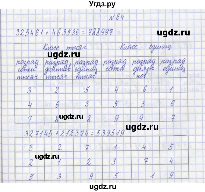 ГДЗ (Решебник) по математике 3 класс ( рабочая тетрадь) Захарова О.А. / часть 1. задание номер / 64